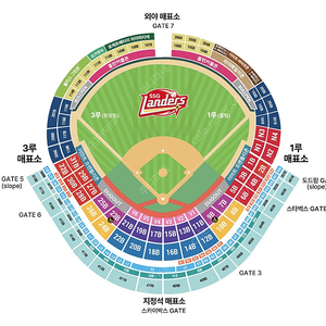 3.24 일요일 SSG랜더스 vs 롯데자이언츠 피코크테이블 2연석 / 3루 의자지정석 2연석 양도합니다