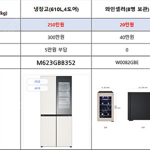 냉장고/티비/워시타워/와인샐러