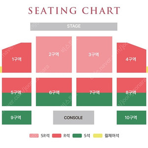 황영웅 대전 콘서트 연석 팝니다