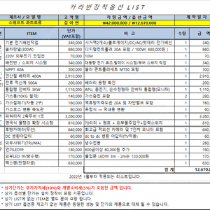 22년 출고 스위프트 콰트로FB 카라반 팝니다.