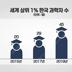 마끼다 이동식카트, 맥트롤리 삽니다