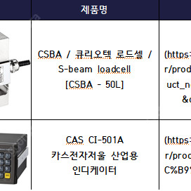 CI-501A(인디케이터), 로드셀