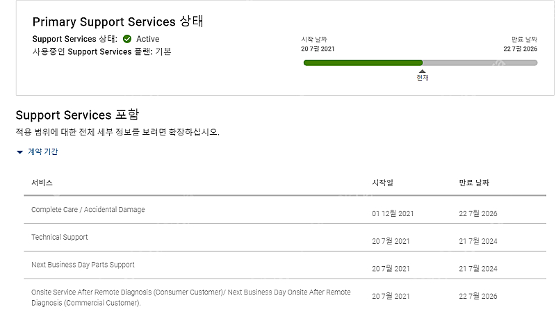 [판매] DELL OEM 3090 판매합니다. (A/S...--1