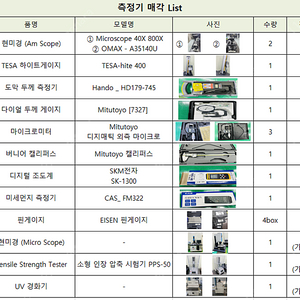 중고 측정기/현미경 판매 합니다.