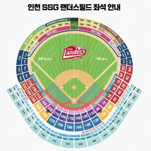 3/23 (토) SSG랜더스 vs 롯데 자이언츠 3루 2연석 삽니다!