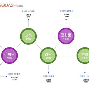 서울스쿼시 시청점 (잔여 61일)