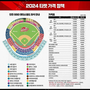 3/24 ssg랜더스 vs 롯데 6인 or 8인 파티덱 삽니다