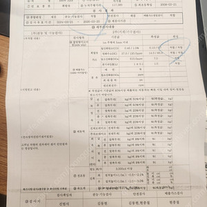 BMW 3시리즈E90 320i 380만원(최상)