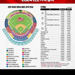 3.24(일) SSG VS 롯데 초가정자(8인)석 정가 양도합니다.