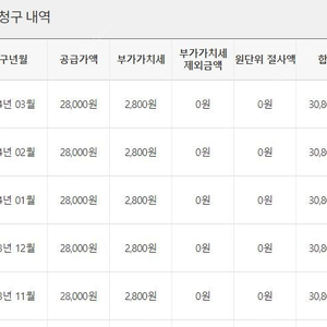 kt 인터넷 슬림 약정 8개월 양도 (명의변경)