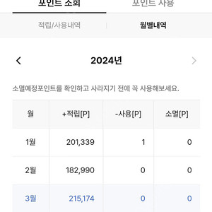 마이신한포인트 1.5%할증으로 팝니다.