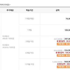 (파격할인)렛츠고 리딩 1년 구독권