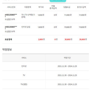 kt 인터넷+티비 슬림 약정 8개월 양도 (명의변경) 6만원 지원금