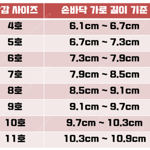 아디다스 GL프로 골키퍼장갑 (새상품)