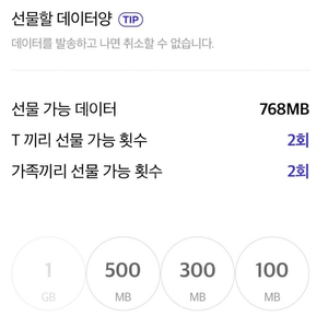 SK T끼리 데이터 700MB