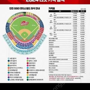 3.24(일) SSG VS 롯데 초가정자(8인석) 또는 그린존 판매합니다