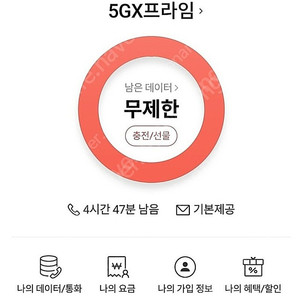 sk데이터 2기가 3000원에 팔아요