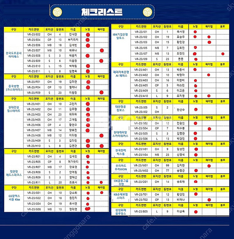 2023-2024 SCC KOVO카드--0