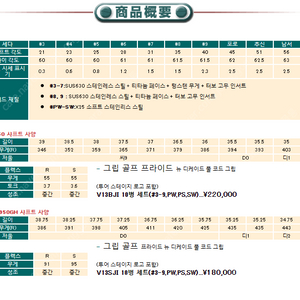 우드.유틸.아이언 풀셋팝니다