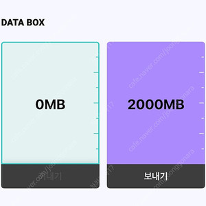 Kt데이터판매(y박스로보내드려요)