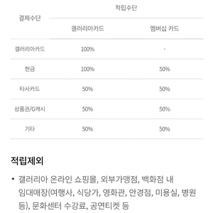 2024년 3천만원~5천만원 갤러리아 실적, 영수증 삽니다 3프로