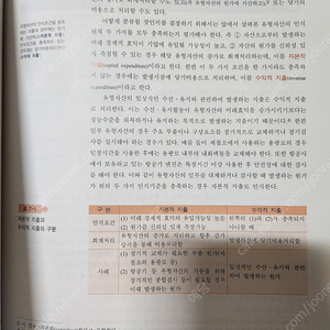 대학교재 사례와 함께하는 회계원리