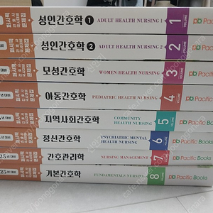 간호학과 국시 퍼시픽 문제집&개념서 [간호사 국가고시 25년 대비]