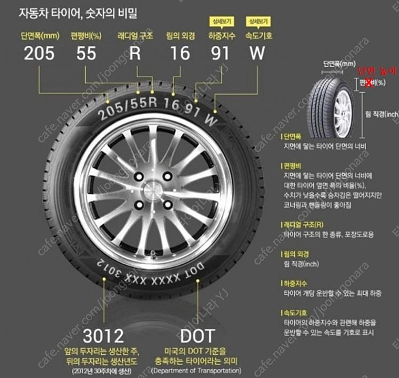 [판매] 255/45R19.255/45/19.255 45 19 RX 콘티넨탈판매