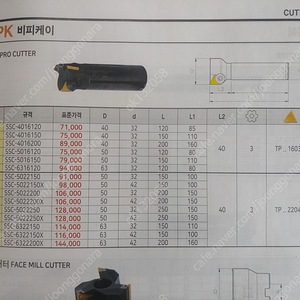 밀링 프로컷터 BPK SSC-4016120 적용 인서트1603 1통포함 택포 45000원 입니다