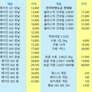 [새상품 직수입]히노끼루바 편백루바 1단 8개 박스 - 방부목 야자매트 할인판매