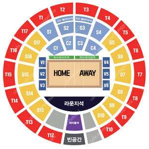 [배구] 챔피언결정전 1차전 현대건설 vs 흥국생명 응원존 C3구역 통로 2연석 저렴하게 양도합니다.