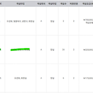 팬스타크루즈 부산 오사카 디럭스 스위트 2인 왕복권