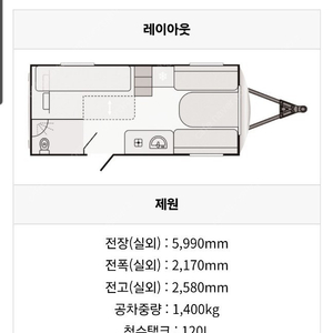 넥서스 490 카라반(21년 6월 등록) + 캠핑용품 일체(가격 대인하)