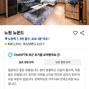 노원 뉴몬드 호텔 29일체크인