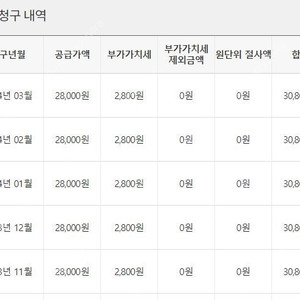 kt 인터넷+티비 슬림 약정 8개월 양도 (명의변경) 6만원 지원금