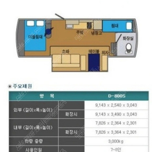 장박용 카라반 판매합니다