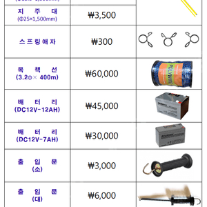 전기울타리