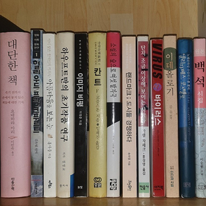 민학 FOLKISM 유창한 영어회화를 꼭 원하는 분. 소드 아트 온라인 한국출판연감. 소설의 숲으로 여섯 발자국 하이데거의 철학 읽기. 원본 백석 시집