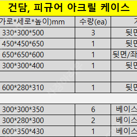 건담 피규어 아크릴 장식장 팝니다