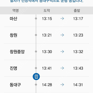 (팜) 3.31. 케이티엑스 동대구 14시 28분 출발 대전 도착 표 팝니다