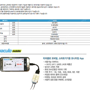 온습도 트랜스미터