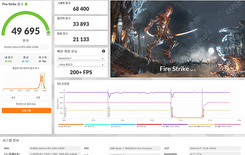 7950X 3D, GIGABYTE X670E AORUS PRO X 삽니다.