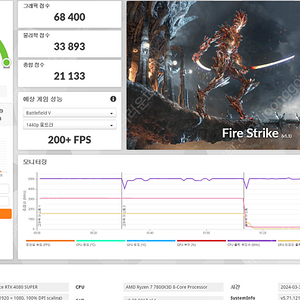 7950X 3D, GIGABYTE X670E AORUS PRO X 삽니다.