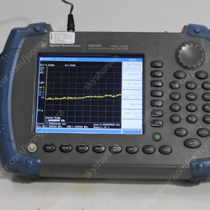 Analyzer Handheld RF Spectrum (HSA), 3 GHz (Discontinued)