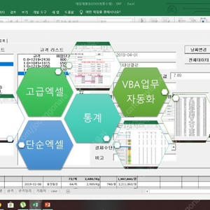 엑셀제작해 드립니다. (니즈에 따른 자동화 시트 작성, 각종 통계)