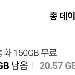 skt데이터 팝니다 1기가 1500원 바로팔아욥!!