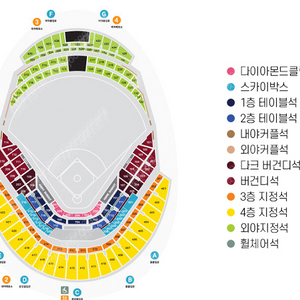 [고척 4/5(금) 한화vs키움] 3루 3층 지정석 통로 2연석 양도