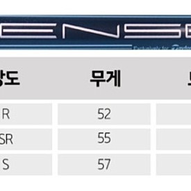 텐세이 레드 TM50 S (테일러메이드 스텔스2 슬리브)