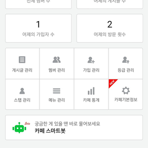 2013년3월개설 네이버카페 팝니다