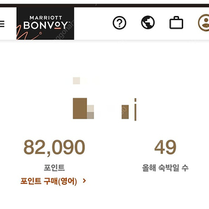 메리어트 본보이 포인트